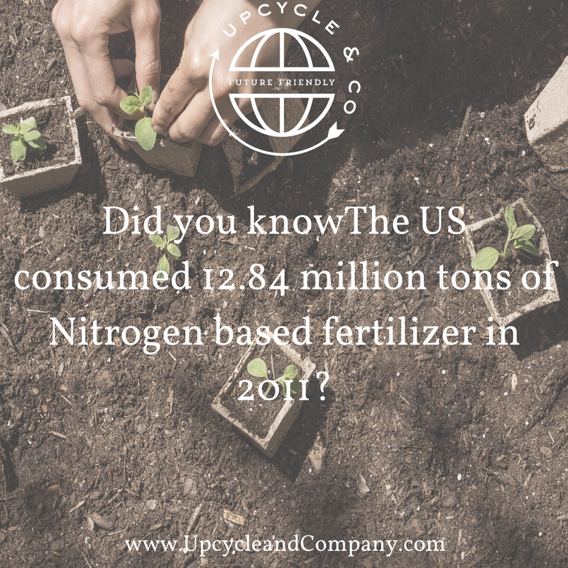 12.84 million tons of nitrogen was used in fertilizer in 2011